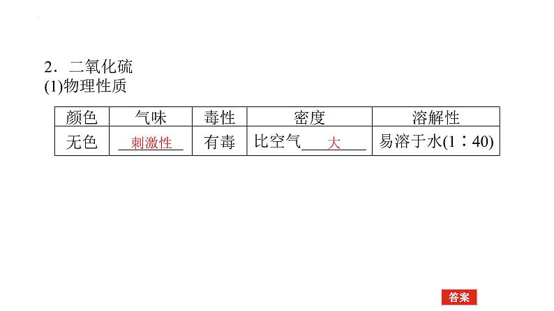 2023届高考全国通用版化学一轮考点复习4.3硫及其化合物课件第7页