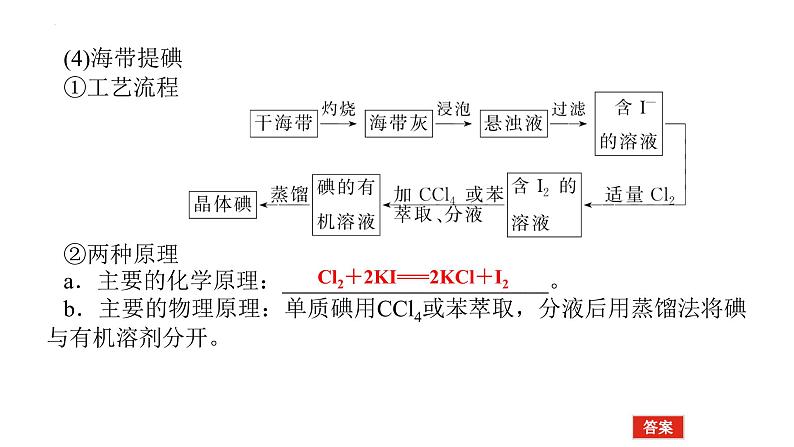 2023届高考全国通用版化学一轮考点复习4.5海水资源的开发利用　环境保护和绿色化学课件第8页