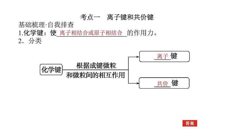 2023届高考全国通用版化学一轮考点复习5.3化学键课件05