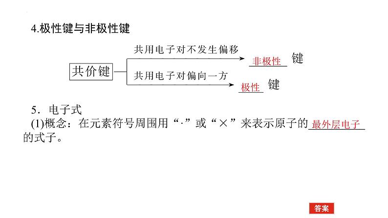 2023届高考全国通用版化学一轮考点复习5.3化学键课件08