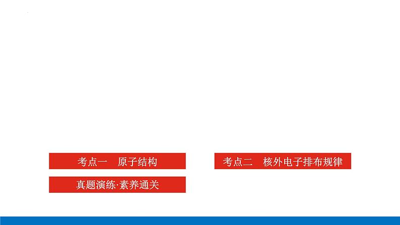 2023届高考全国通用版化学一轮考点复习5.1原子结构课件第2页