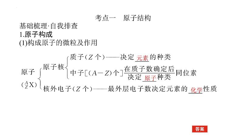 2023届高考全国通用版化学一轮考点复习5.1原子结构课件第5页