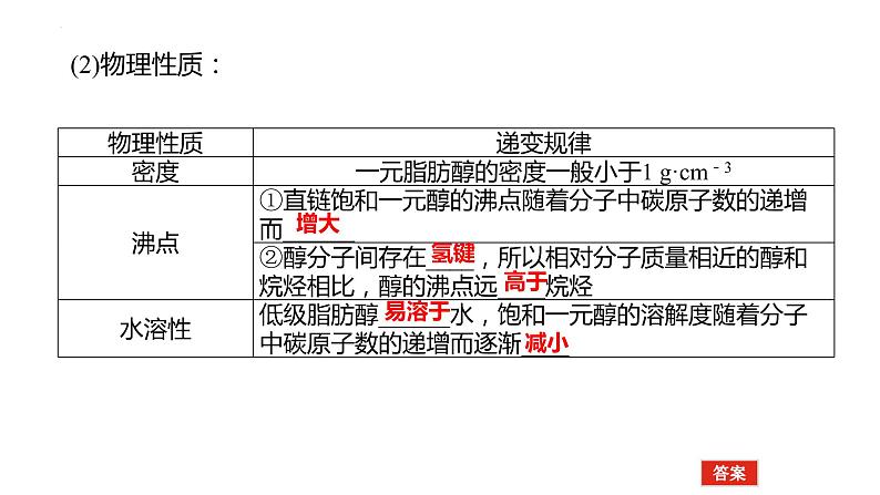 2023届高考全国通用版化学一轮考点复习12.3烃的含氧衍生物课件第7页