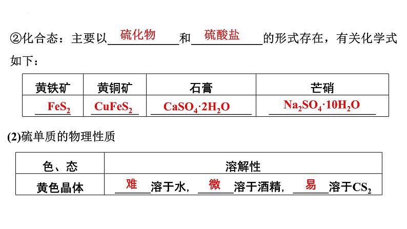 2023届高中化学一轮复习课件：硫及其重要化合物05