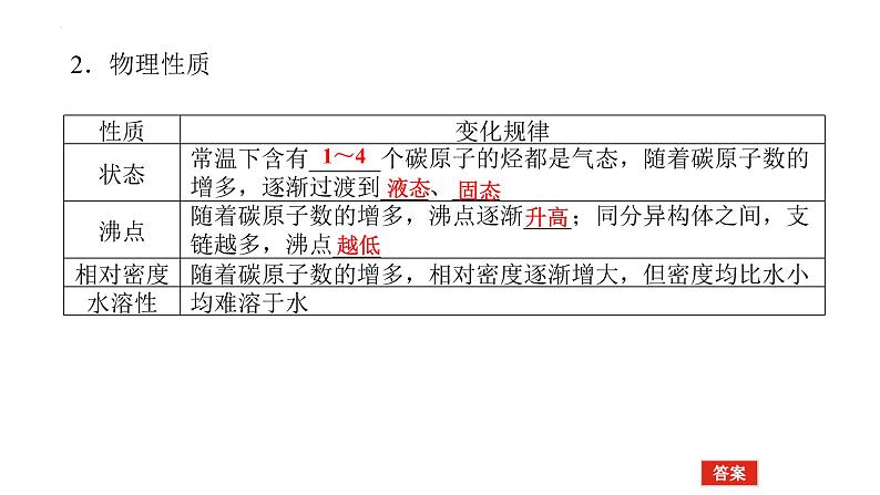 2023届高考全国通用版化学一轮考点复习12.2烃　卤代烃课件06