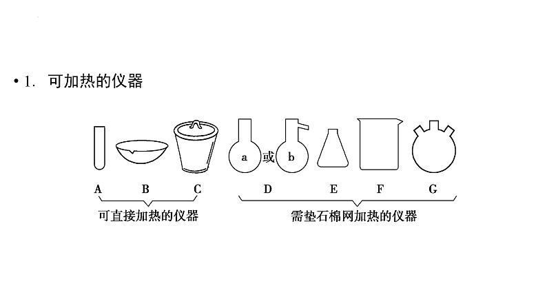 2023届高三化学一轮复习：化学实验常用仪器和基本操作第4页