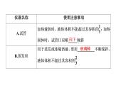2023届高三化学一轮复习：化学实验常用仪器和基本操作 课件