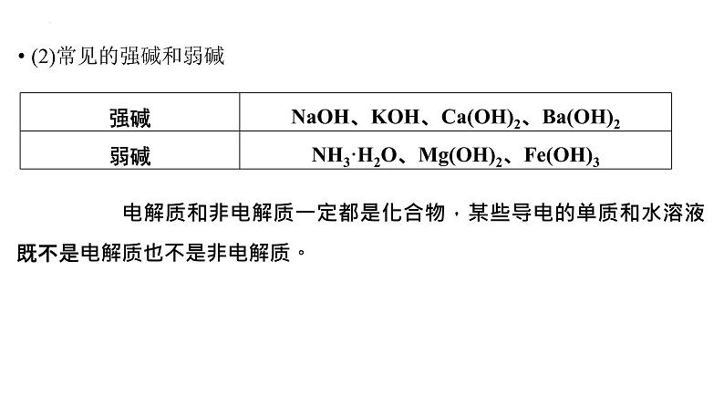 2023届高中化学一轮复习课件：离子反应　离子方程式第6页