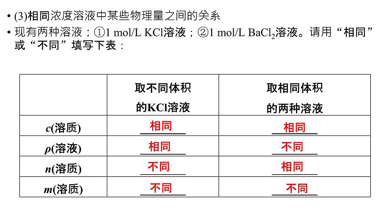 2023届高中化学一轮复习课件：物质的量浓度及溶液的配制05