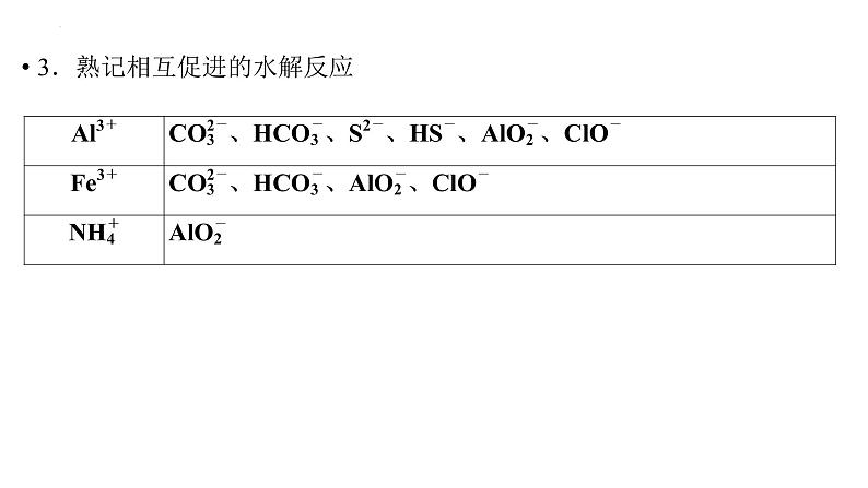 2023届高中化学一轮复习课件：离子共存、离子检验和推断07