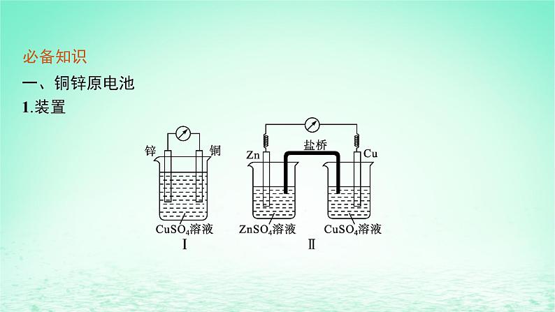 2022_2023学年新教材高中化学第1章化学反应与能量转化第2节化学能转化为电能__电池第1课时原电池的工作原理课件鲁科版选择性必修1第6页