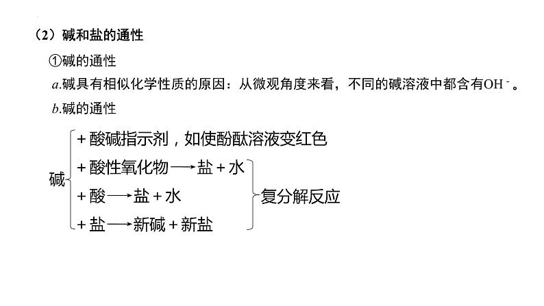 1.1 物质的分类及转化（第3课时 物质的转化）-2022-2023学年高一化学同步教学精品课件（人教版2019必修第一册）第5页