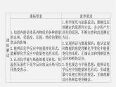 人教版高中化学选择性必修第一册第一章第一节反应热-课时1反应热焓变课件