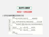 人教版高中化学选择性必修第一册第二章第一节化学反应速率课件