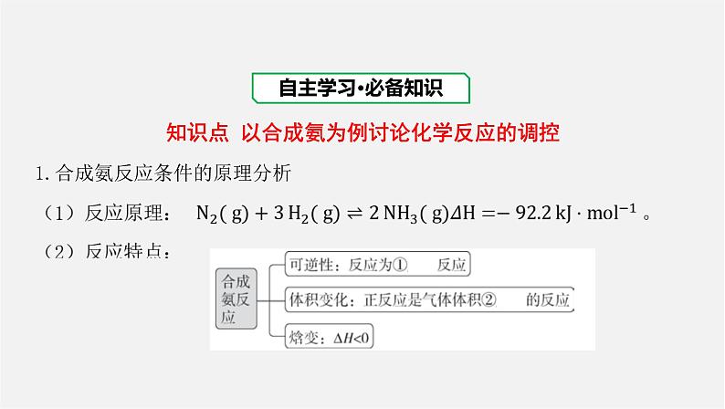 人教版高中化学选择性必修第一册第二章第四节化学反应的调控课件03