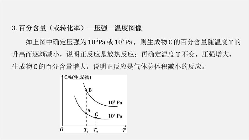 人教版高中化学选择性必修第一册第二章微专题1化学平衡图像课件06