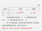 人教版高中化学选择性必修第一册第三章第三节盐类的水解-课时1盐类的水解课件