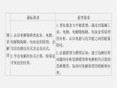 人教版高中化学选择性必修第一册第四章第二节电解池-课时2电解原理的应用课件