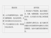 人教版高中化学选择性必修第一册第四章第二节电解池-课时2电解原理的应用课件