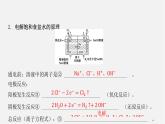 人教版高中化学选择性必修第一册第四章第二节电解池-课时2电解原理的应用课件