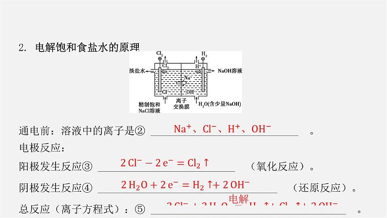 人教版高中化学选择性必修第一册第四章第二节电解池-课时2电解原理的应用课件04