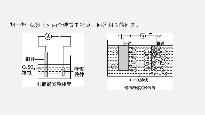 人教版高中化学选择性必修第一册第四章第二节电解池-课时2电解原理的应用课件08