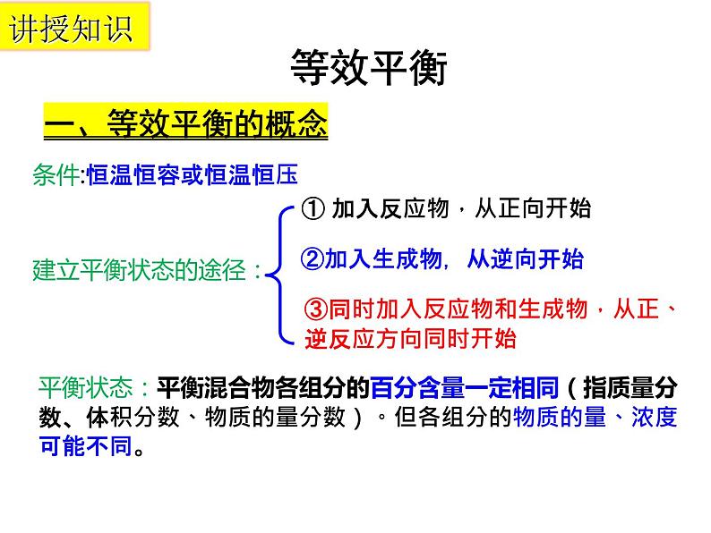 人教版高中化学选择性必修第一册第二章第二节化学平衡——等效平衡课件第6页