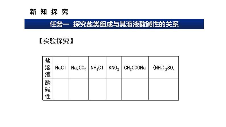 人教版高中化学选择性必修第一册第三章第三节盐类的水解课件第3页