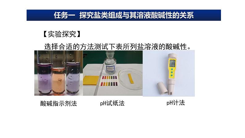 人教版高中化学选择性必修第一册第三章第三节盐类的水解课件第4页