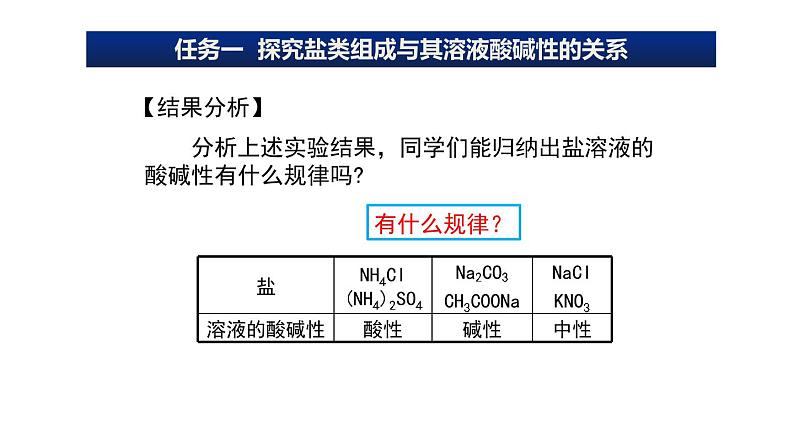 人教版高中化学选择性必修第一册第三章第三节盐类的水解课件第7页