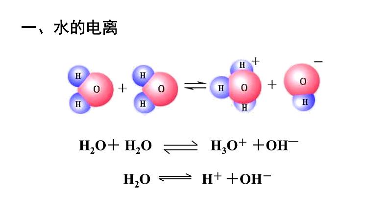 人教版高中化学选择性必修第一册第三章第二节水的电离和溶液的pH（第1课时）课件103