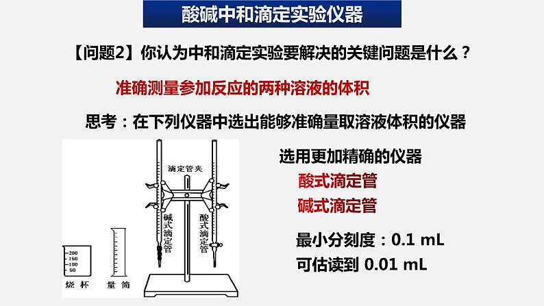 人教版高中化学选择性必修第一册第三章第二节水的电离和溶液的pH（第3课时）课件第5页