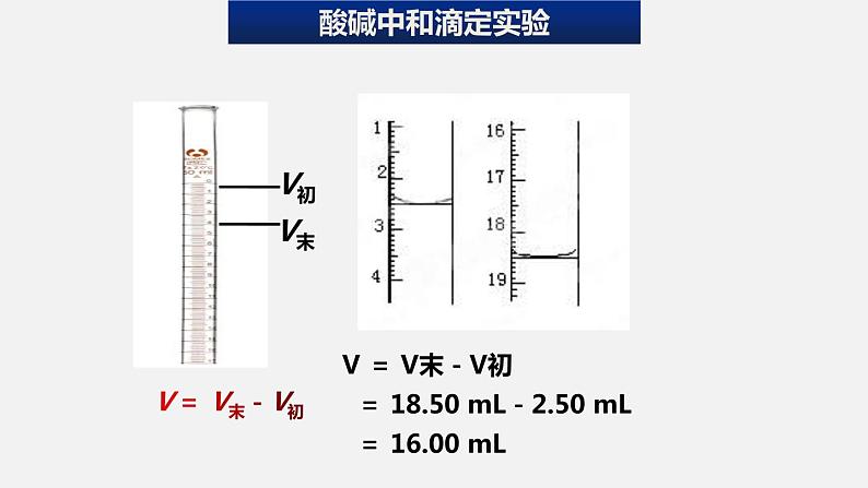 人教版高中化学选择性必修第一册第三章第二节水的电离和溶液的pH（第3课时）课件第7页