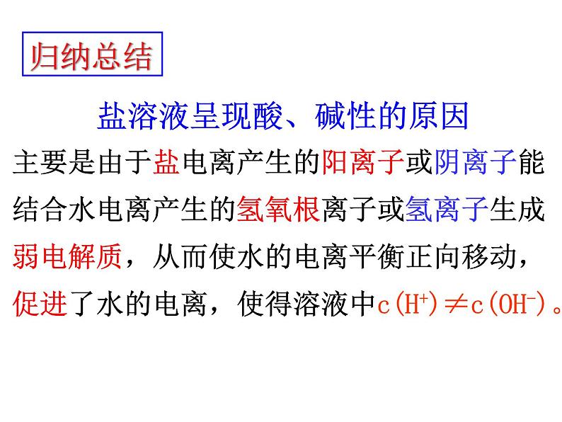 人教版高中化学选择性必修第一册第三章第三节盐类的水解（第1课时）课件207