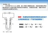 人教版高中化学选择性必修第一册第四章第二节电解池（第1课时）课件2