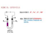 人教版高中化学选择性必修第一册第四章第二节电解池（第2课时）课件2
