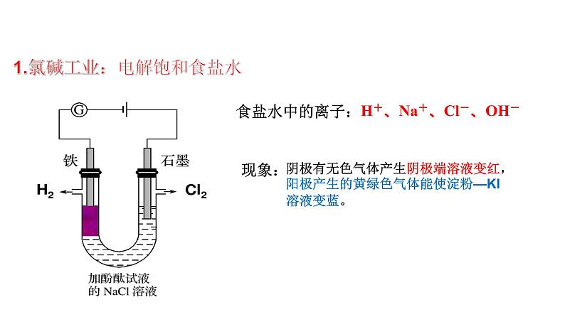 人教版高中化学选择性必修第一册第四章第二节电解池（第2课时）课件2第2页