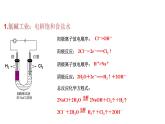 人教版高中化学选择性必修第一册第四章第二节电解池（第2课时）课件2