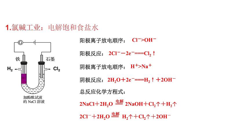 人教版高中化学选择性必修第一册第四章第二节电解池（第2课时）课件2第3页