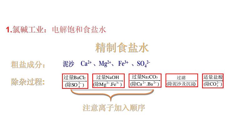 人教版高中化学选择性必修第一册第四章第二节电解池（第2课时）课件2第4页