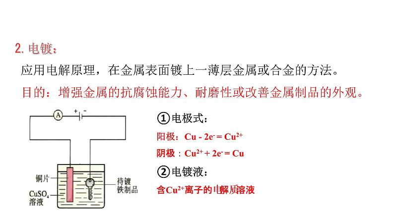 人教版高中化学选择性必修第一册第四章第二节电解池（第2课时）课件2第6页