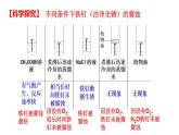 人教版高中化学选择性必修第一册第四章第三节金属的腐蚀与防护（第2课时）课件