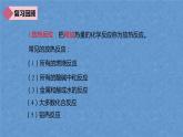 人教版高中化学选择性必修第一册第一章第一节反应热（第1课时）课件
