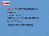 人教版高中化学选择性必修第一册第一章第一节反应热（第1课时）课件