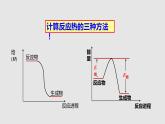 人教版高中化学选择性必修一第一章第一节反应热（第2课时）课件2
