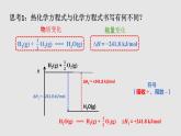人教版高中化学选择性必修一第一章第一节反应热（第2课时）课件2