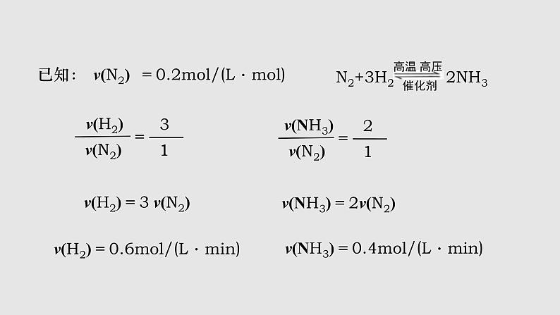 人教版高中化学选择性必修一第二章第一节化学反应速率（第1课时）课件207