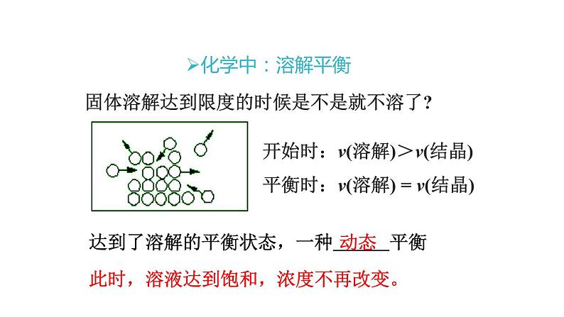 人教版高中化学选择性必修第一册第二章第二节化学平衡（第1课时）课件04