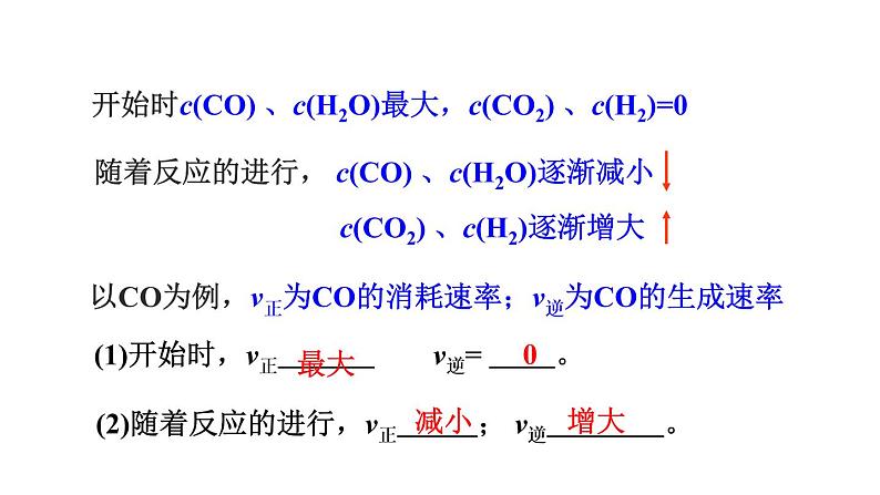 人教版高中化学选择性必修第一册第二章第二节化学平衡（第1课时）课件07