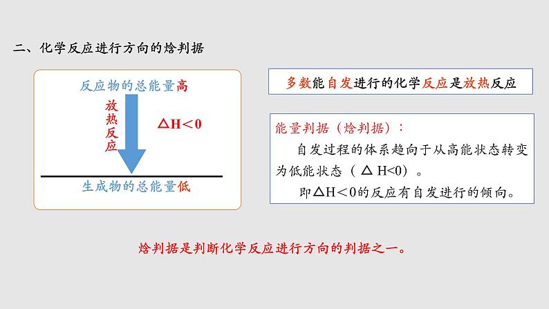 人教版高中化学选择性必修一第二章第三节化学反应的方向课件107